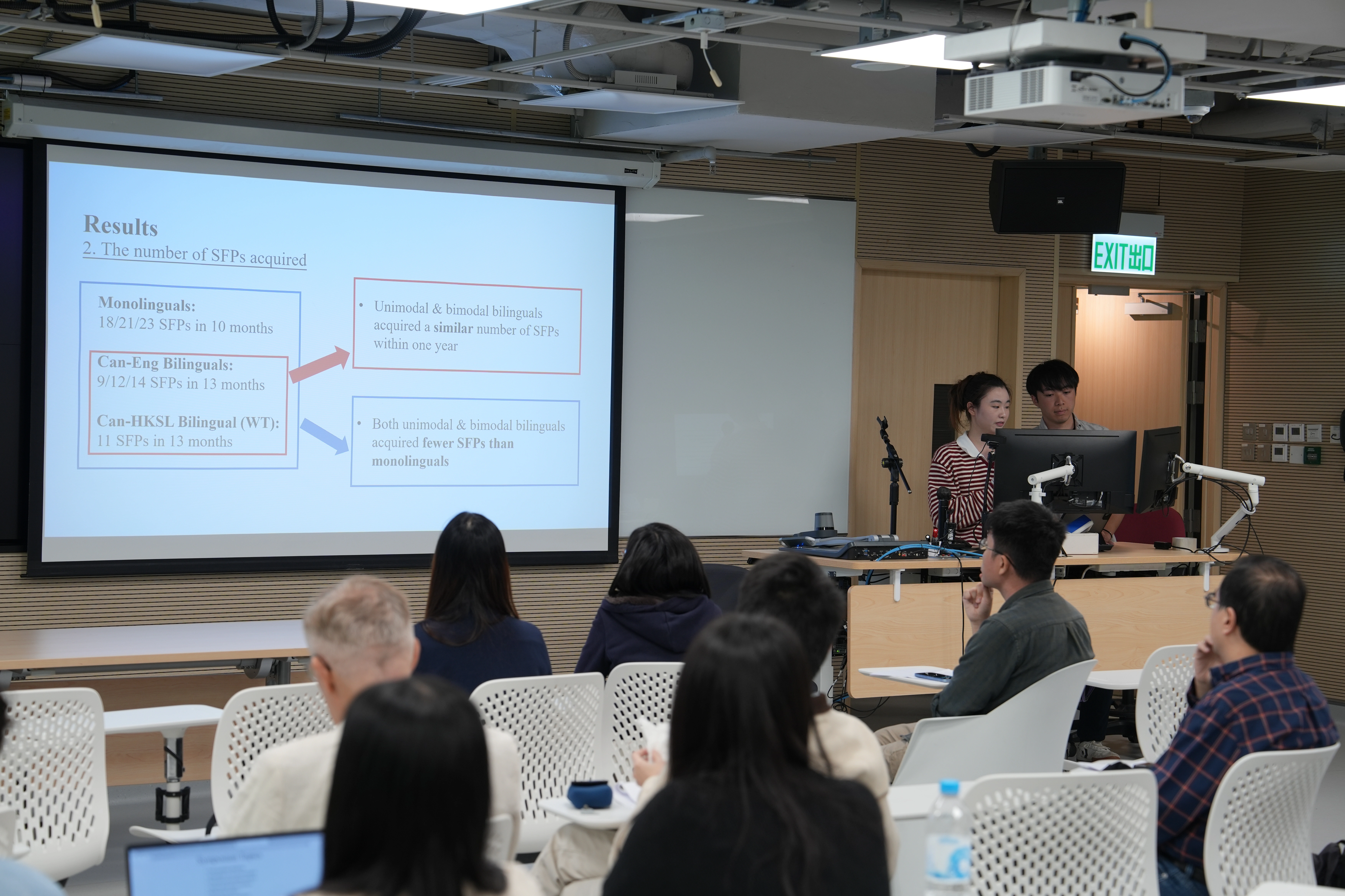 Presentation Slide